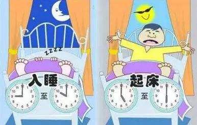 成长从改变开始，早睡早起可以让你健康、富有，改变心态。